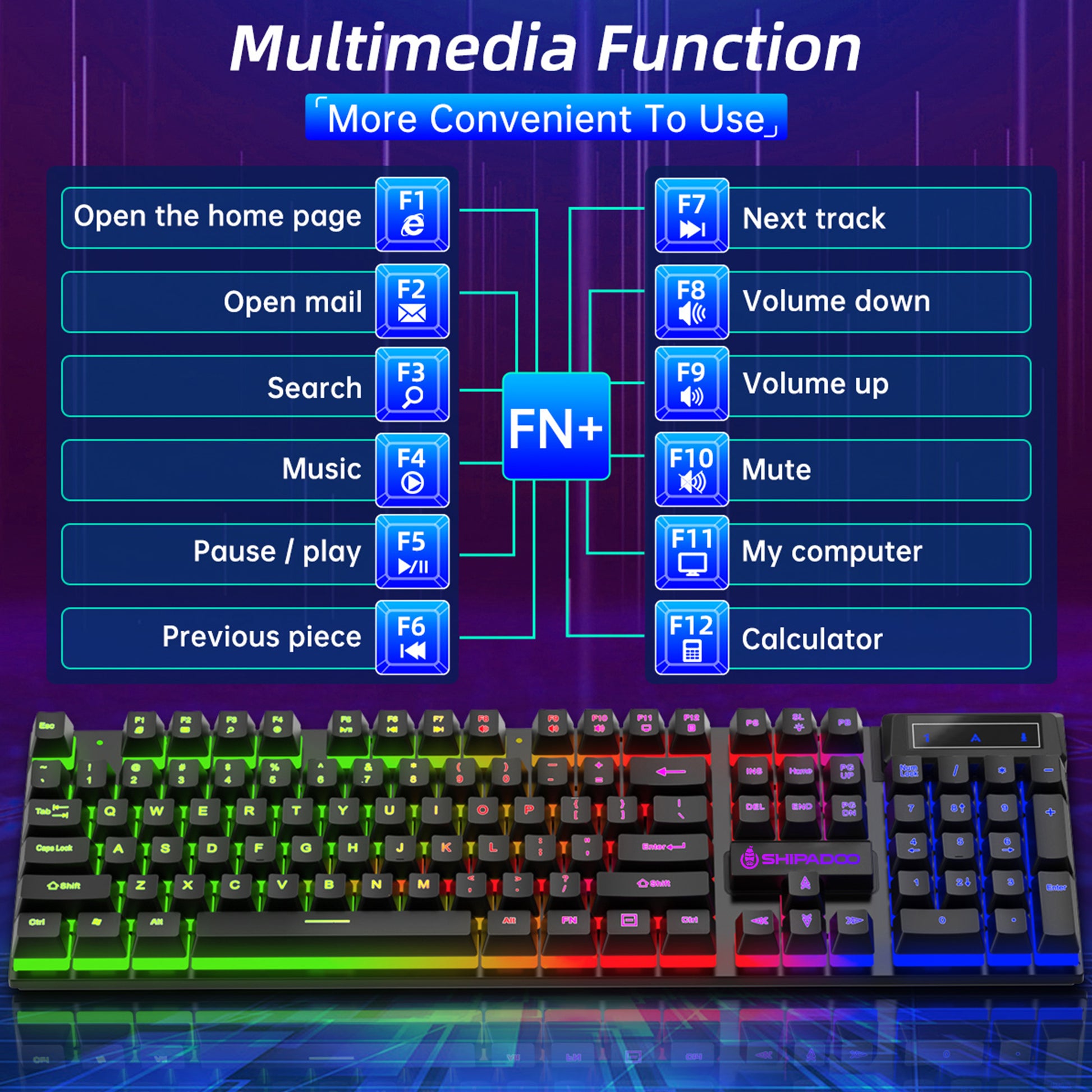 Gaming Keyboard & Mouse, 104 Keys LED RGB Backlit Quiet Computer Keyboard, Multimedia Keys, 26 Anti-Ghosting Keys, Waterproof Light up USB Wired Keyboard for PC Gamers Desktop Computer Laptop,Black